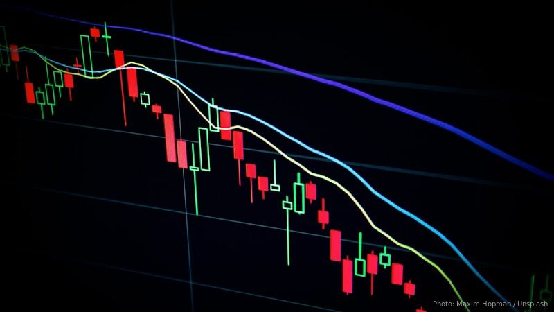 Poorman Indices — 我們自己的迷因市場指標